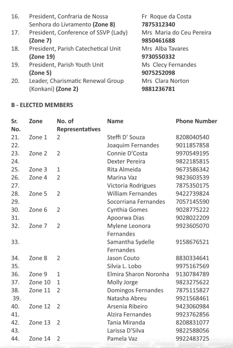 Members PPC Steps April 2024 d